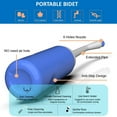 thumbnail image 4 of Geemin 1 Set Travel Bidet Bottle Travel Upside Down Bottle for Personal Hygiene, 4 of 13