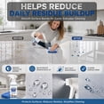 thumbnail image 4 of Ceramic Coating Spray for Home, 120ml Ceramic Coating for Home Surface Protector Spray, For Stove Top, Shower Glass, Countertop, 4 of 7