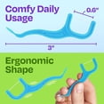 thumbnail image 5 of Dental Floss Picks for Adults with Brush Picks, Mint Flavor, 200 Count, 4 Travel Cases, Tooth Picks flossers for Adults that Glide on Tight Teeth for Sensitive Gums, Floss Picks for Teeth, Easy Grip, 5 of 8