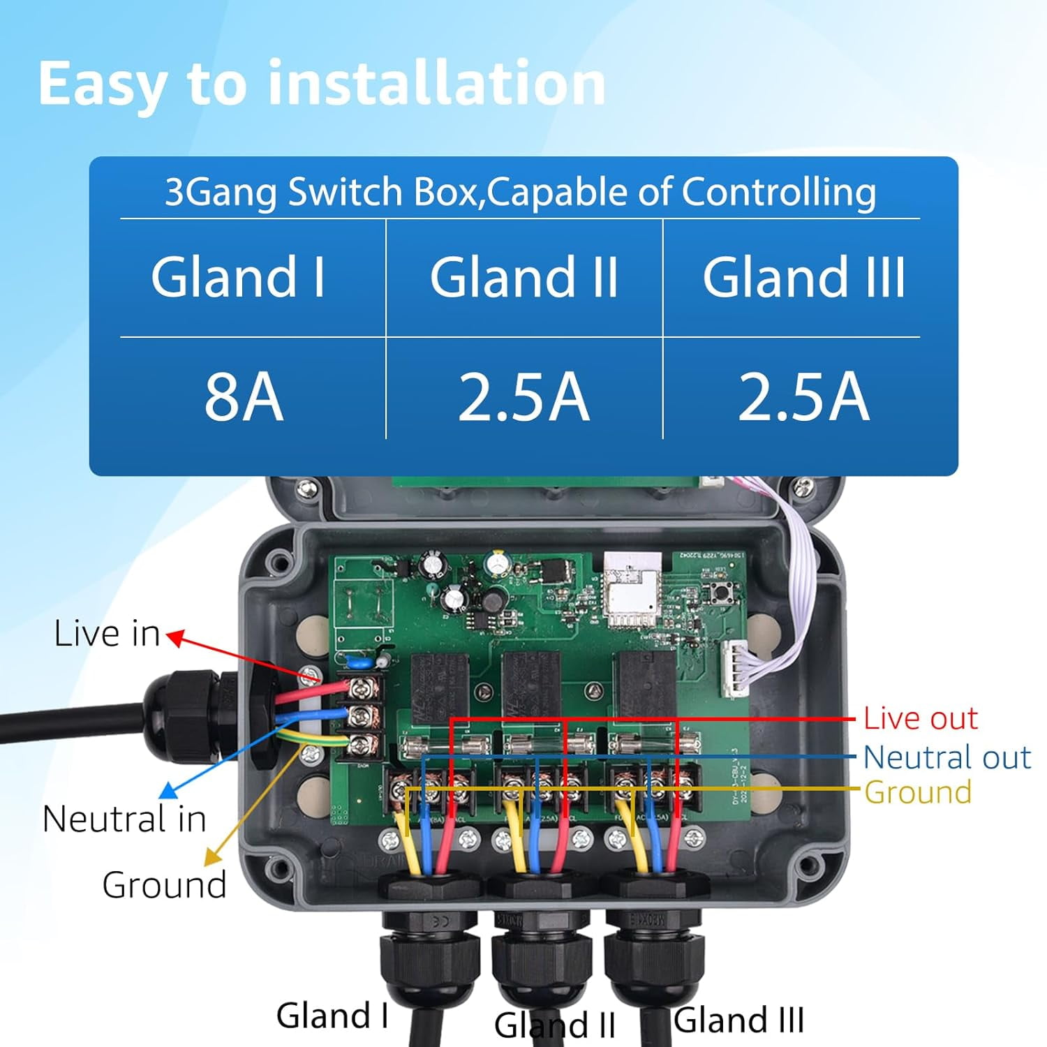 Smart Switch Box,GREENCYCLE 3 Gang Outdoor Switch Box,Upgraded Smart Heavy-Duty Waterproof Outdoor Electrical Box IP66,WiFi Pool Timer Compatible with Tuya/Smart Life,110V-240V,Outdoor Use