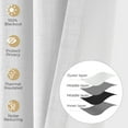 thumbnail image 3 of 100% Blackout Faux Linen Curtains for Livingroom Bedroom,2 Panels Set,Thermal Insulated,With Free 20 Ring Clips - BrightWhite, W50 X L72, 3 of 9