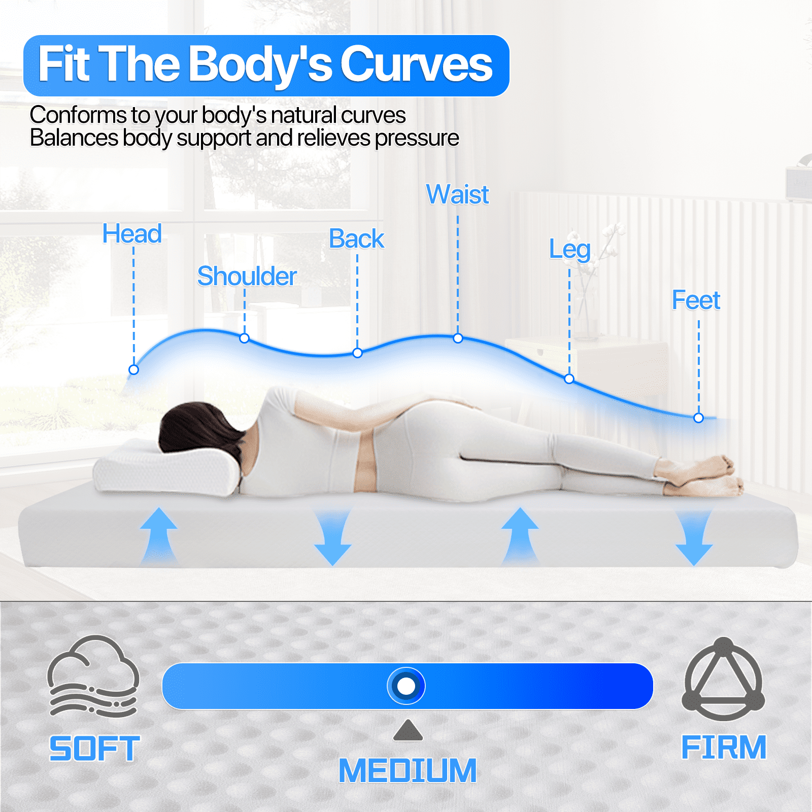 Dkelincs 5 inch Gel Memory Foam Mattress in a Box for Cool Sleep & Pressure Relief, Twin Size