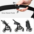 thumbnail image 4 of INFANS 2 in 1 Baby Stroller, High Landscape Infant Stroller, Foldable Pushchair with Adjustable Canopy, Cup Holder, Storage Basket, Suspension Wheels (Gray), 4 of 8
