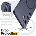 thumbnail image 5 of JETech Slim Case for Samsung Galaxy S26 Plus, Compatible with MagSafe, Anti-Slip Grip (Deep Blue), 5 of 7