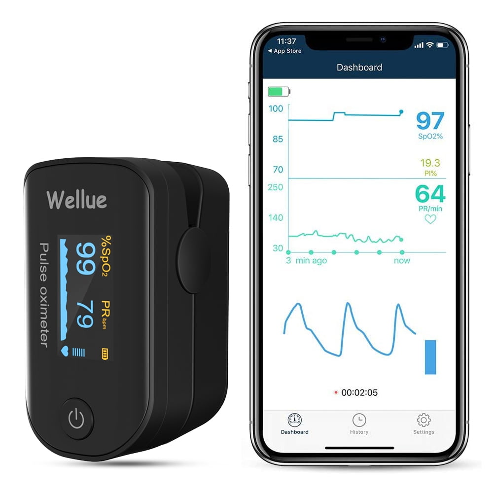 Wellue Bluetooth Pulse Oximeter Fingertip,OLED Blood Oxygen Saturation