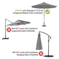 thumbnail image 3 of Covered Living Replacement umbrella canopy for 11ft 8 ribs Green (Canopy only), 3 of 6