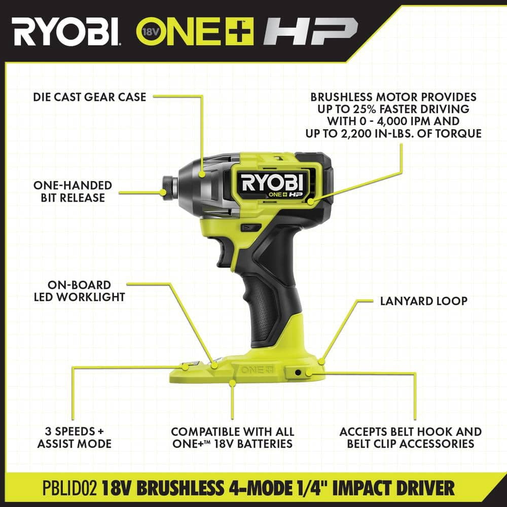 RYOBI ONE+ HP 18V Brushless Cordless