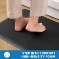 thumbnail image 4 of GALMAXS7 Kitchen Mat for Standing,Anti Fatigue Mats for Kitchen ,Non Slips Kitchen Rugs and Mats for floor 17.3"x28",Black, 4 of 10