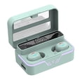 thumbnail image 2 of Bluetooth Earbuds 5.2 Wireless Mirror Display Charging Case, Clear Call, Sweatproof, Touch Control, 30mAh Battery for Sports Running, 2 of 6
