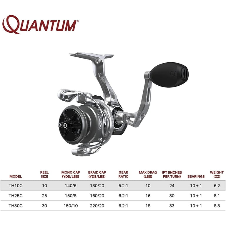 Quantum Throttle Spinning Fishing Reel, Size 10 Reel, Stainless Steel Bail  Wire, Dura-Lok Anti-Reverse Clutch, Oversized Non-Slip Handle Knob, 10 + 1
