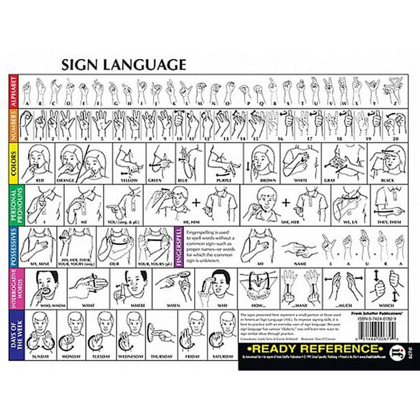 Sign Language Ready Reference - Walmart.com - Walmart.com