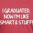 thumbnail image 3 of CafePress - I Graduated. Now I'm Like Smart And Stuff! T Shirt - Mens Tri-blend T-Shirt, 3 of 4