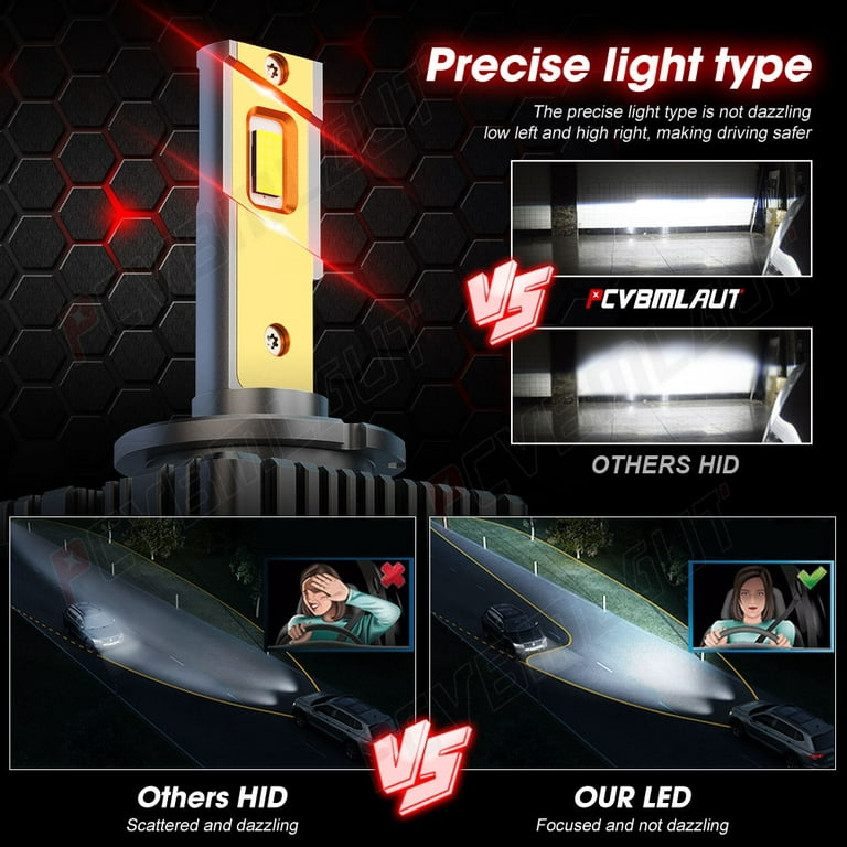 D1S D1R D1C LED Headlight Bulbs Conversion Kit Plug and play High Low Beam  Cold White light 2 PCS