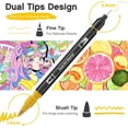 thumbnail image 5 of Dual Markers Brush Pens , Panbear 100 Color Art Markers Christmas Gifts for Adults , Double Tip Colored Pen for Adult Coloring Books Art Suppliers Office Supplies, 5 of 7