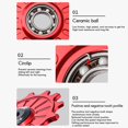 thumbnail image 5 of Muqzi Bike Ceramic Bearing Jockey Wheel12t Polea de cerámica Bike Red Afortunado Sencillez, 5 of 5