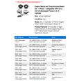 thumbnail image 2 of Engine Mount and Transmission Mount Kit - 5 Piece - Compatible with 2012 - 2013 Volkswagen Passat 2.5L 4-Cylinder, 2 of 2