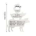thumbnail image 3 of SIfdSeng Get it Fast Bbq Temperature for Man Barbecue Decor for Him Garage Signs for Husband 2Pc, 3 of 9
