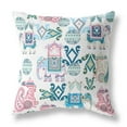 thumbnail image 1 of HomeRoots 410892 20 in. Tribal Intérieur & Extérieur Zip Throw Oreiller&44; Rose & Blanc, 1 of 1