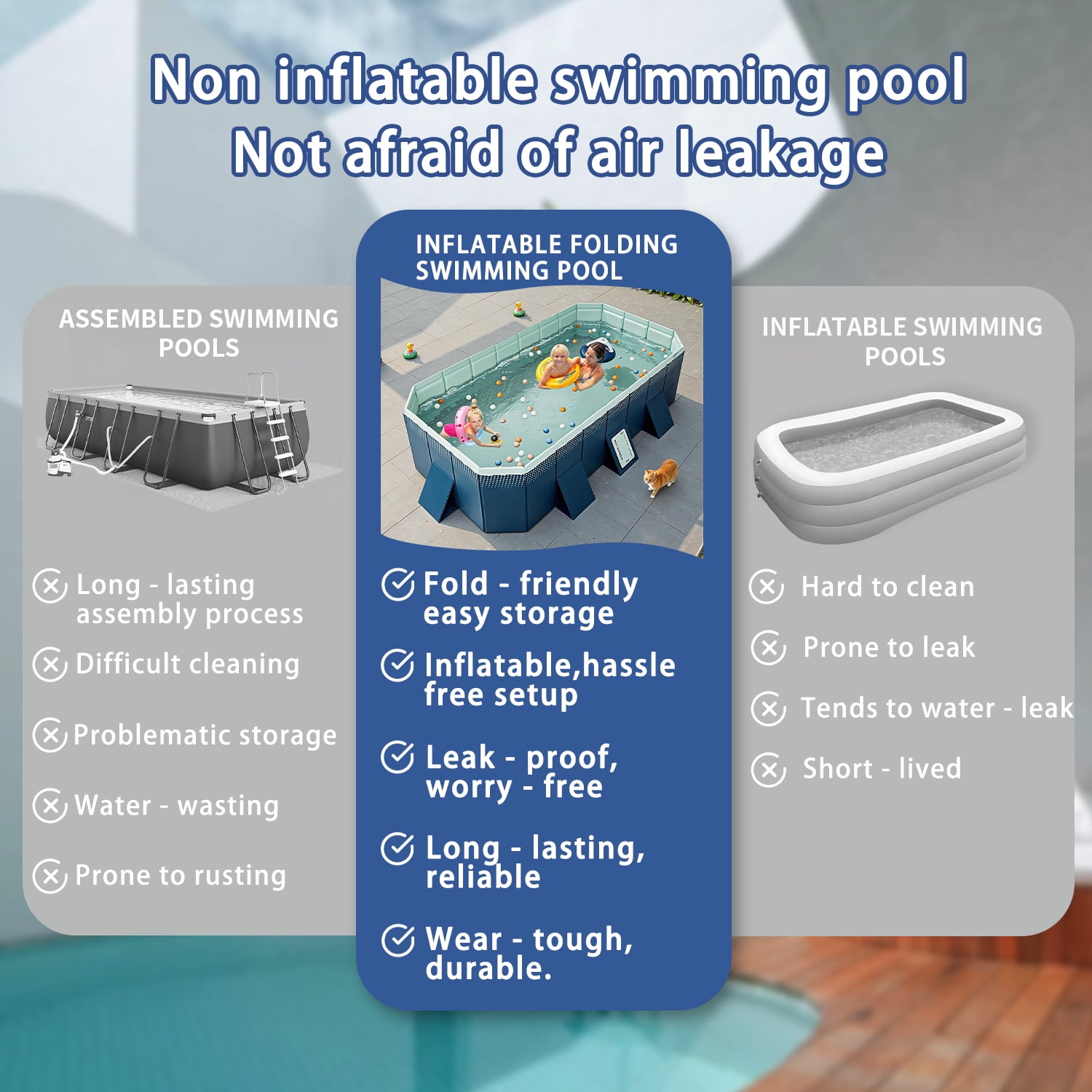 KFeng Blue Foldable Family & Kids Swimming Pool,Metal Frame,Non - Inflatable (113×66×20 in)