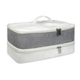 thumbnail image 3 of Cabello de doble capa, bolsa de almacenamiento de herramientas calientes, bolsa de viaje para herramientas para el cabello, estuche de almacenamiento,, 3 of 7