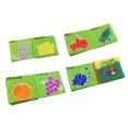 thumbnail image 1 of QIPOPIQ Clearance Books Toys Intelligence Development New Baby Learn Picture Cognize Book D New Birthday Gift, 1 of 2