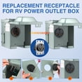 thumbnail image 4 of Toma de corriente para RV Nilight, 30 amperios, 125 V, NEMA TT-30R, con certificación ETL, 4 of 9