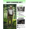 thumbnail image 3 of HENNCHEE Mosquito Suits for Adults, Mesh Net Bug Jacket Pant Suit, Outdoor Full Body Protection Mosquito Proof Clothing (S/M, Green), 3 of 7