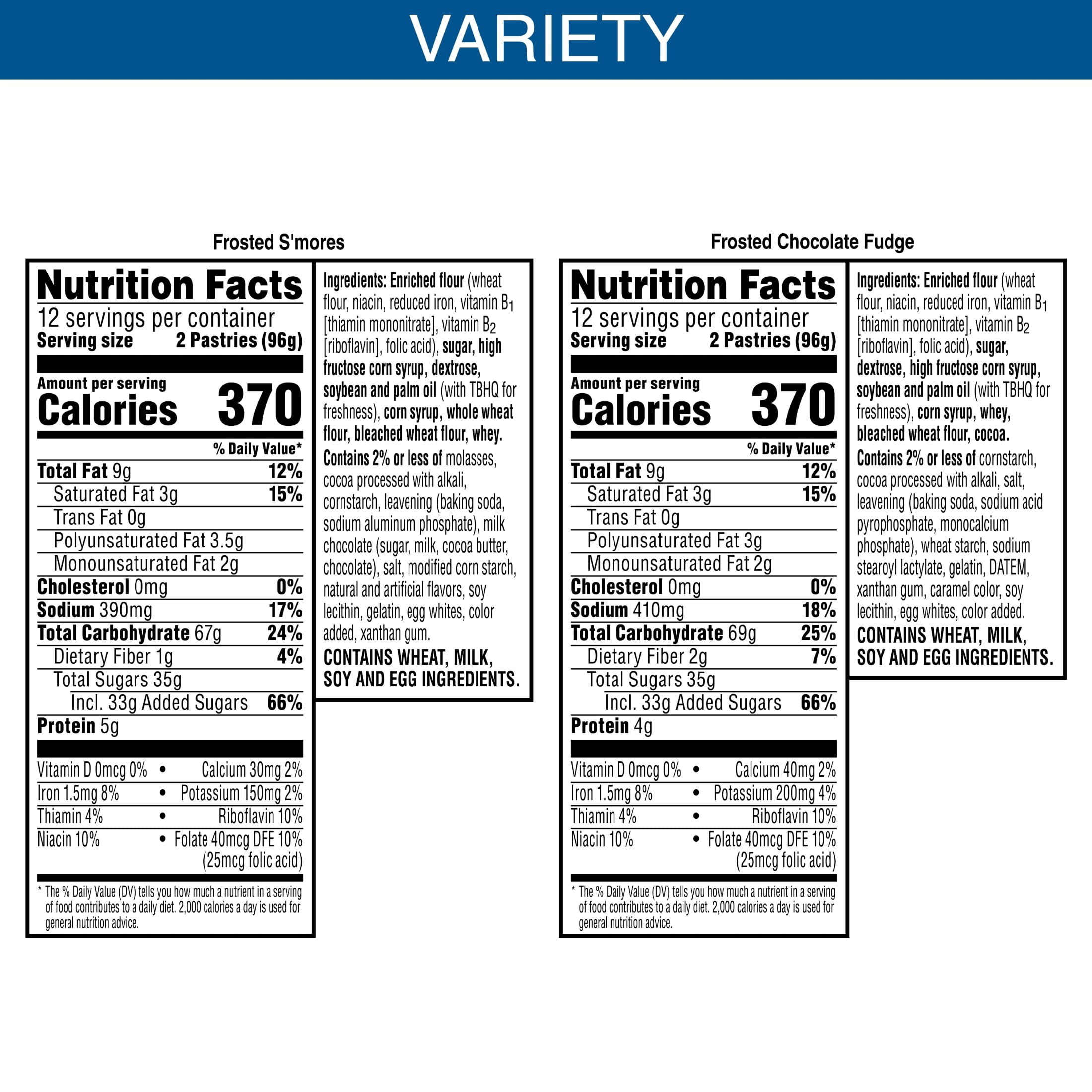 Pop-Tarts Variety Pack Toaster Pastries, Breakfast Foods, Shelf-Stable, 81.2 oz (48 Count)