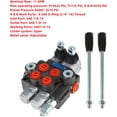 thumbnail image 4 of waltyotur Hydraulic Directional Double Acting Control Monoblock Valve, 2 Spool 11GPM SAE Ports w/ Joystick Hydraulic Directional Control Valve 3625 PSI Tractors Loaders Tanks, 4 of 6