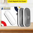 thumbnail image 3 of maxtek Magnetic Dry Erase Eraser, Whiteboard Dry Eraser, 2 Pack, Strengthened Magnetic Dry Eraser for Dry Erase Board, Glass Board, Calendar Board, Office and School Supplies (Gray), 3 of 8