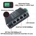 thumbnail image 5 of Conmutador Poe+ Gigabit Industrial Reforzado Mini Conmutador Ethernet Poe+ Compacto 4 Puertos Inyector Poe+ De 120 W 10/100/1000Base-T Y 1 Puerto 100/1000Base-X Sfp De Doble Velocidad Entrada De Alime, 5 of 5