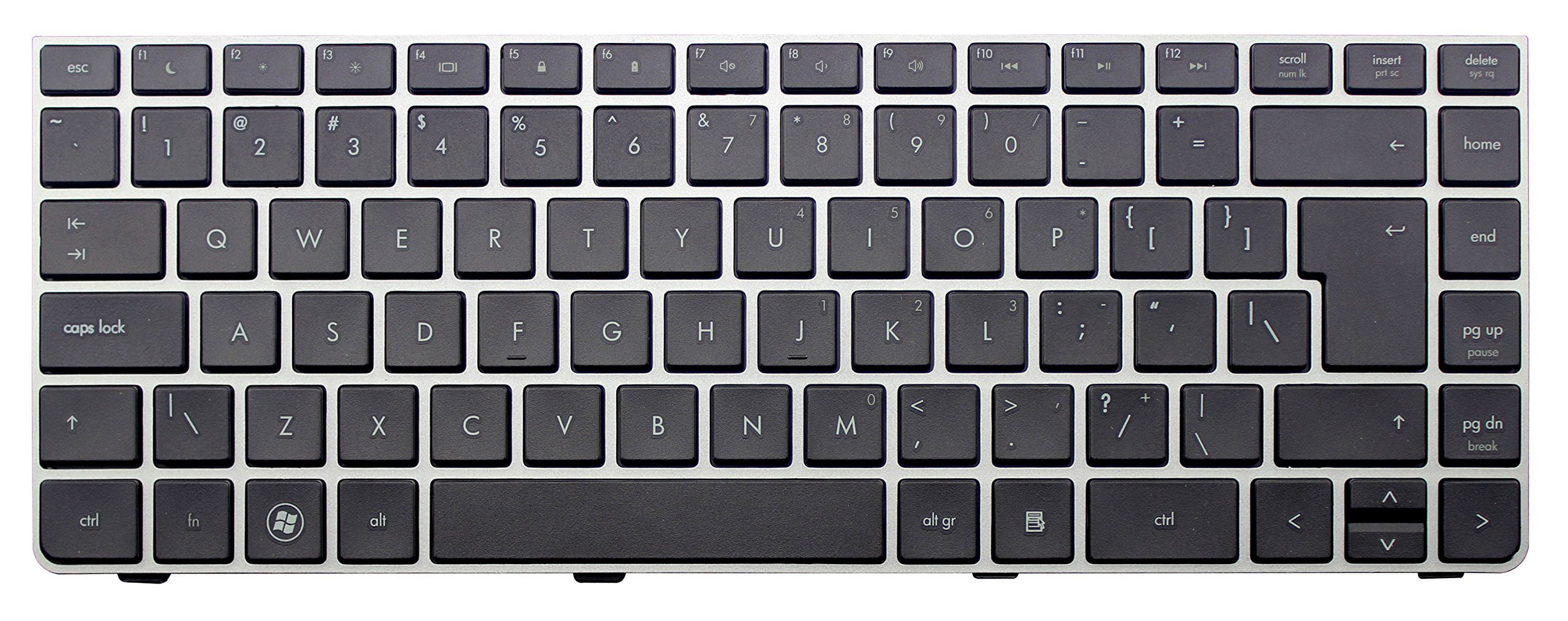 10 key keyboard layout