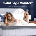 thumbnail image 5 of CELTOSS CT-HY2 12 Inch Mattress-in-a-Box Twin Medium Tight Top Hybrid Mattresses, 5 of 11