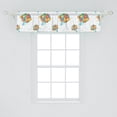 thumbnail image 2 of Ambesonne Alphabet Valance Pack of 2, Group of Balloons Tied, 54"X12", Pale Blue Multicolor, 2 of 2