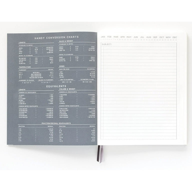 DesignWorks Ink Standard Issue Bound Personal Journal, Black