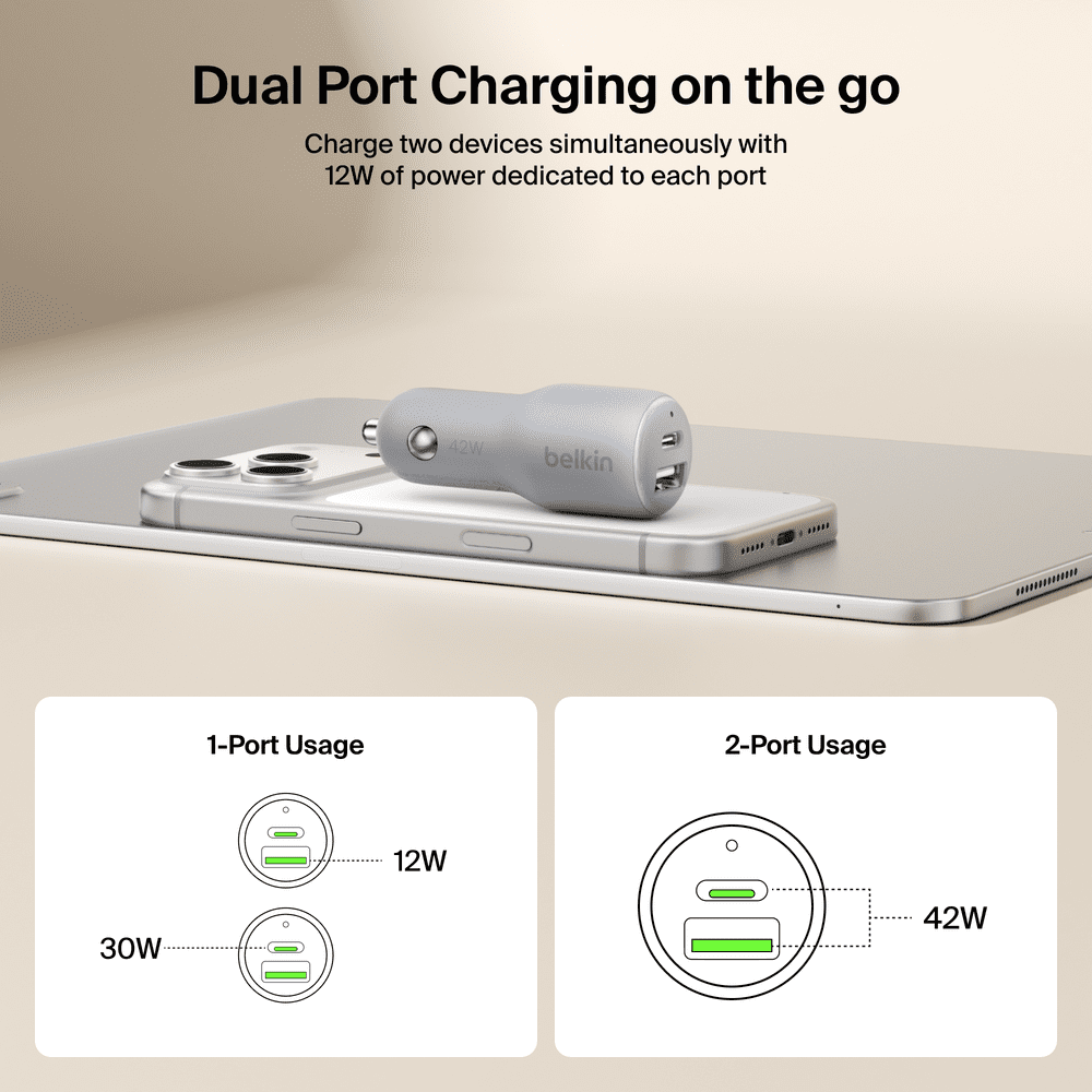 Belkin BoostCharge 42-Watt Dual Port Fast Car Charger w/30W USB-C & 12W USB-A Ports for iPhone 16, 16 Pro, Galaxy S25, S24, Pixel 9 & 8, Nintendo Switch 2 & More - Gray