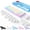 Cloud Wrist Rest - White, variant on Qutool Keyboard Wrist Rest Memory Foam Wrist Pad , Ergonomic PU Casing, Non-Slip Base, White
