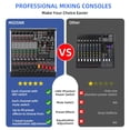 thumbnail image 2 of Mezclador de audio MIZISNR Professional de 8 canales con 99 efectos DSP, 2 of 8