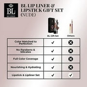 BelLondon Color Matched Lip Liner & Lipstick Set (Nude)