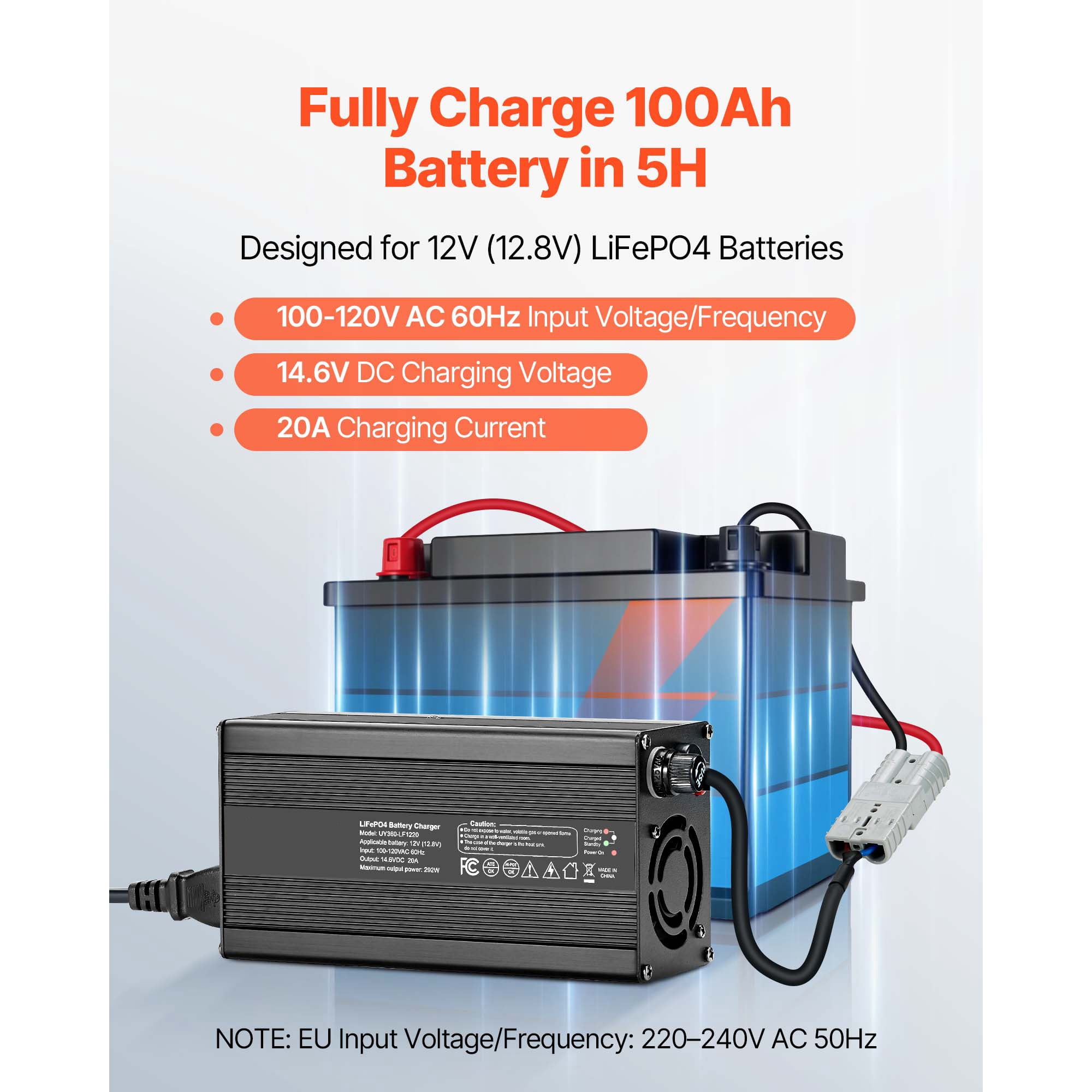 KFFKFF 12V 20A Lithium Battery Charger, 14.6V AC-DC LiFePO4 Smart Charger with Anderson Connector, LED Indicator, 0V Activation, Compatible with Lithium LiFePO4 Deep Cycle Batteries for Boats and RVs