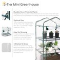 thumbnail image 4 of Sunnydaze 2' x 1.5' x 4' Outdoor Portable 3-Tier Mini Greenhouse, Clear Cover, 4 of 12