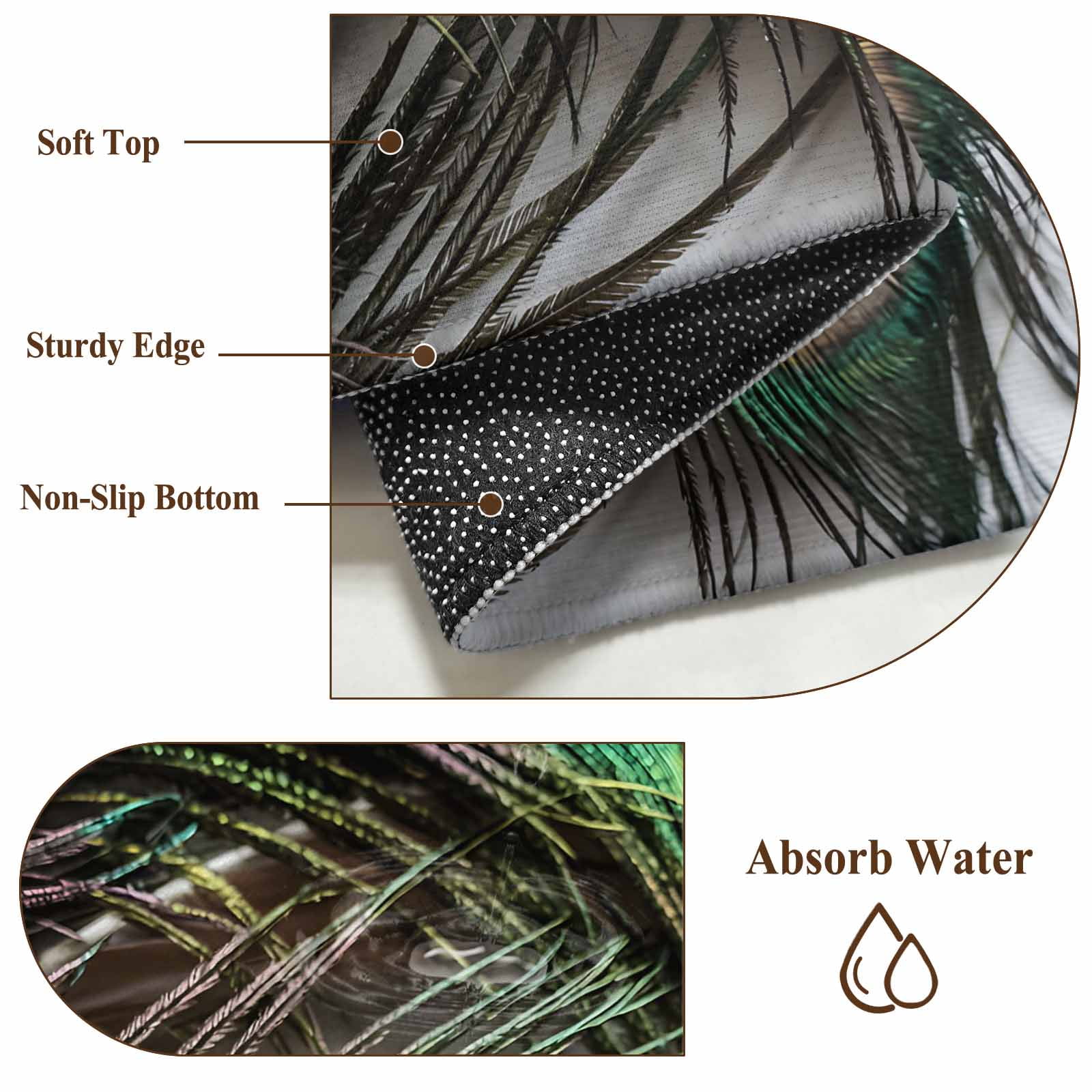 Large Area Rugs for Living Room Bedroom, Peacock Feather 8'x10' Rug Washable Carpet Runner Indoor Outdoor, Teal Blue Bird Feather Modern Art Printed Non Slip Floor Mats Rug for Kitchen, Patio