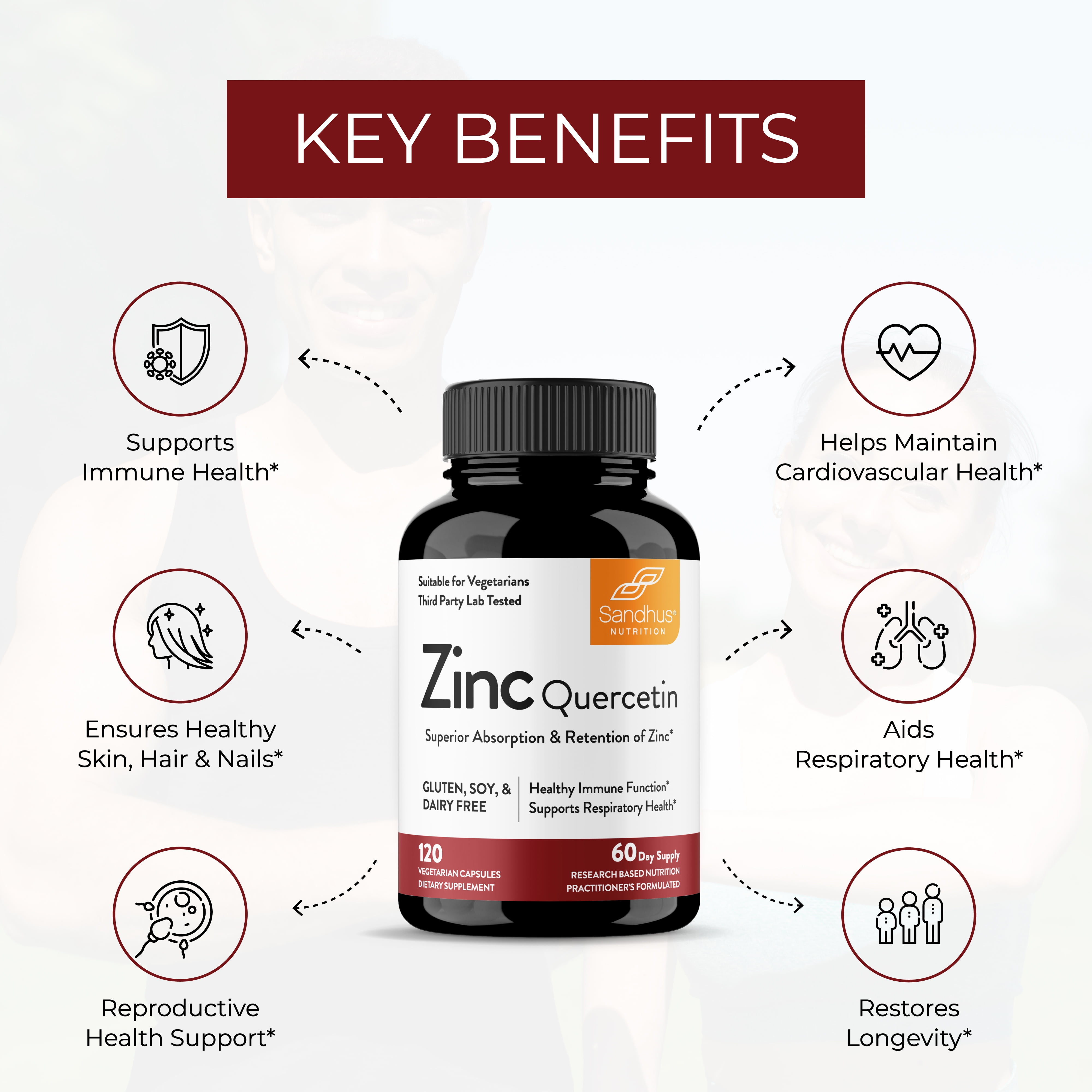 Sandhu's Zinc Quercetin 120 Vegetarian Capsules (Pack of 1) | High Absorption Zink Supplements for Immunity and Seasonal Allergy | Antioxidant Immune Support for Men and Women | Easy to Swallow