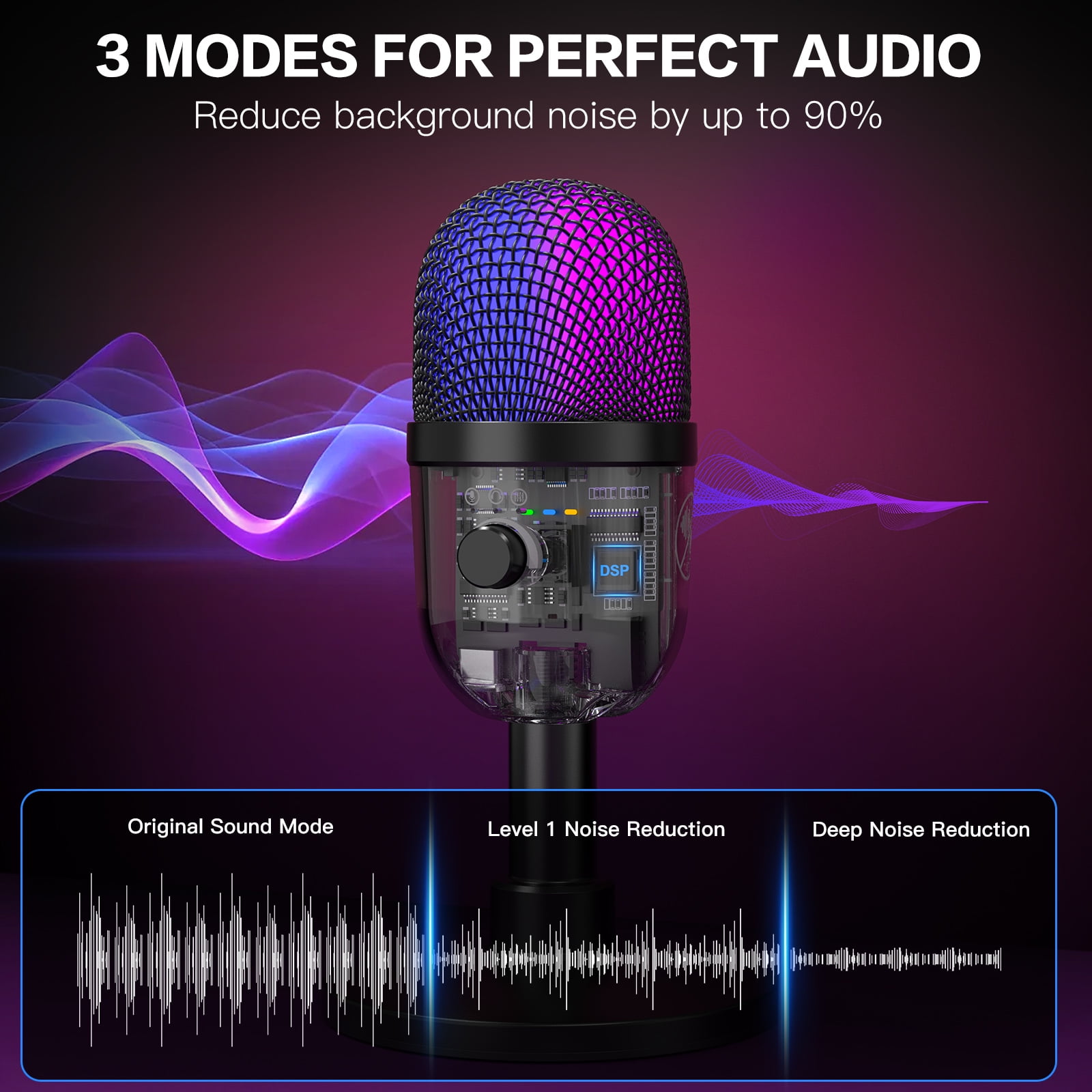 Zealsound Gaming Condenser Microphone with RGB Lights, Studio USB Mic for PC, Mac, iPhone, Plug & Play, Mute & Gain Control, Monitoring for Streaming, Podcasting, TikTok, YouTube
