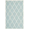 thumbnail image 2 of Safavieh Dhurries Light Blue Contemporary Rug - 6' x 9', 2 of 5