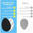 thumbnail image 2 of Dr. Shoesert Non-Slip Shoes Pads Adhesive Shoe Sole Protectors, High Heels Anti-Slip Shoe Grips, 2 of 10