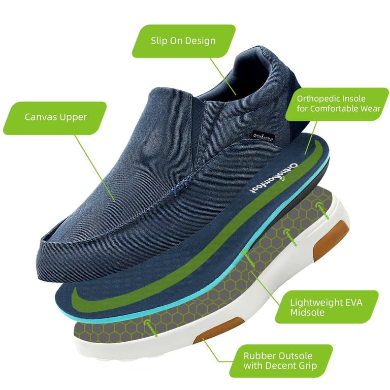 OrthoComfoot Men display picture 1