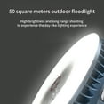 thumbnail image 2 of Ventilador De Tienda Impermeable Multifuncional Luz De Camping Recargable Luz De Puesto De Mercado Nocturno Lámpara De Iluminación Portátil Luz De Emergencia Para Acampar Al Aire Libre Eigraketly HA014222-00, 2 of 5