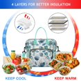 thumbnail image 4 of Pioneer Flower Floral Print Pattern Womens Lunch Box for Work,Insulated Large Lunch Bag for Tween and Teen,Loncheras Para Mujer,Leakproof Adult Lunch Bag for Work,Beach,Travel,Picnic,Camping, 4 of 7