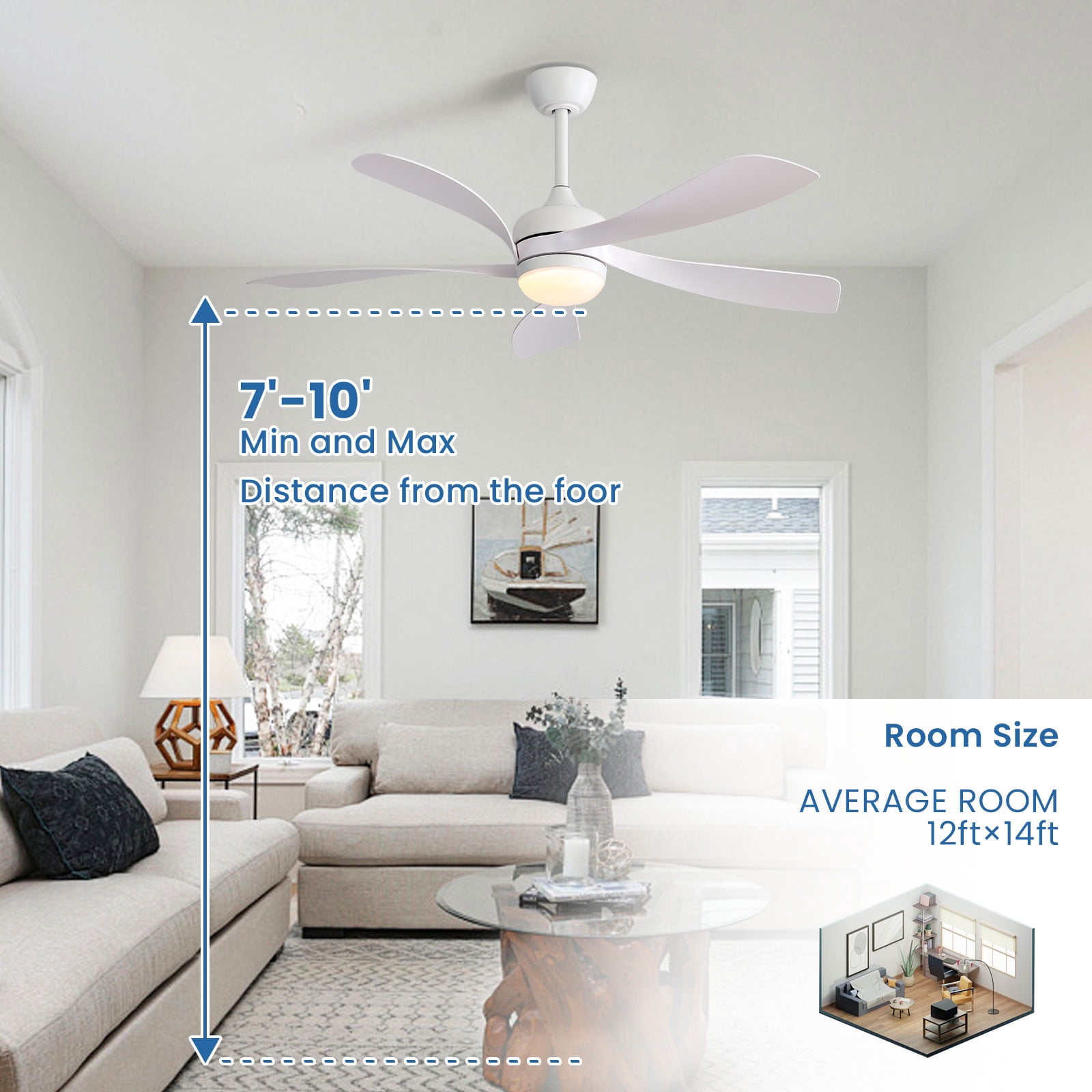 "Sofucor 52"" White Flush Mount Ceiling Fan with Lights, Quiet Reversible DC Motor, 3-Color LED, 5 Blades"